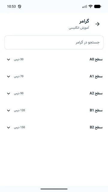 گرامر انگلیسی دسته‌بندی‌شده بر اساس سطح