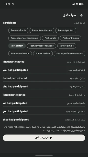 صرف فعل participate در Past perfect با ترجمهٔ فارسی