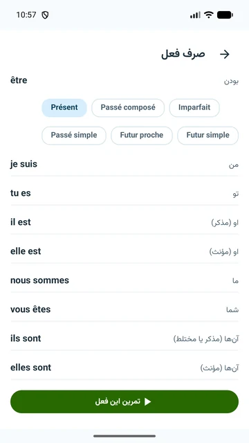 صرف فعل être در زبان فرانسه