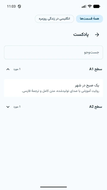 فهرست پادکست‌ها بر اساس سطح